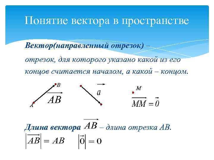 Векторы в пространстве класс