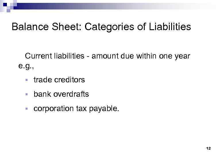 Balance Sheet: Categories of Liabilities Current liabilities - amount due within one year e.