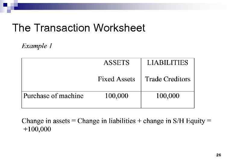 The Transaction Worksheet 26 