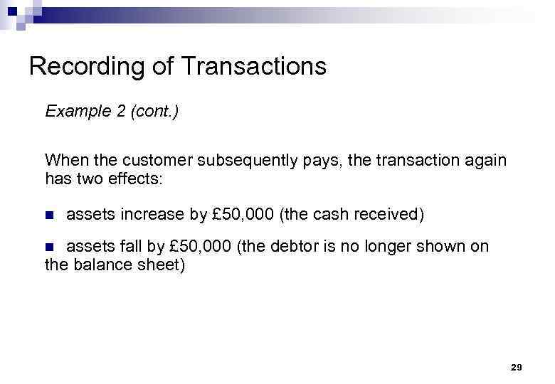 Recording of Transactions Example 2 (cont. ) When the customer subsequently pays, the transaction