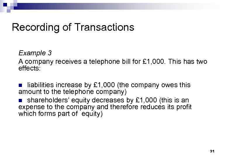 Recording of Transactions Example 3 A company receives a telephone bill for £ 1,