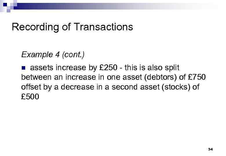 Recording of Transactions Example 4 (cont. ) n assets increase by £ 250 -