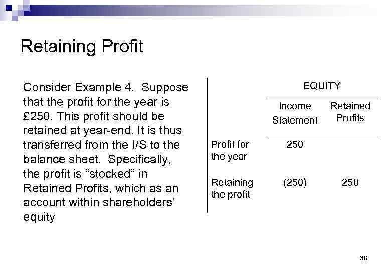 Retaining Profit Consider Example 4. Suppose that the profit for the year is £
