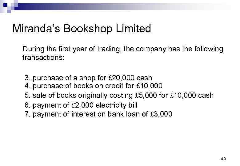 Miranda’s Bookshop Limited During the first year of trading, the company has the following