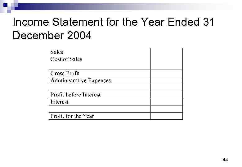 Income Statement for the Year Ended 31 December 2004 44 