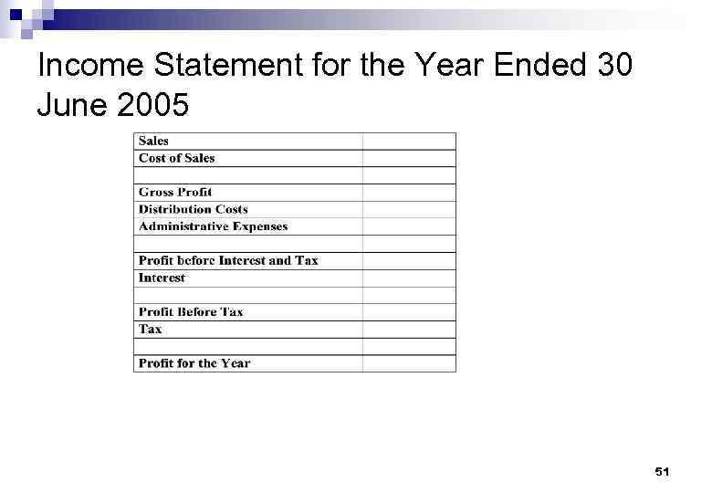 Income Statement for the Year Ended 30 June 2005 51 