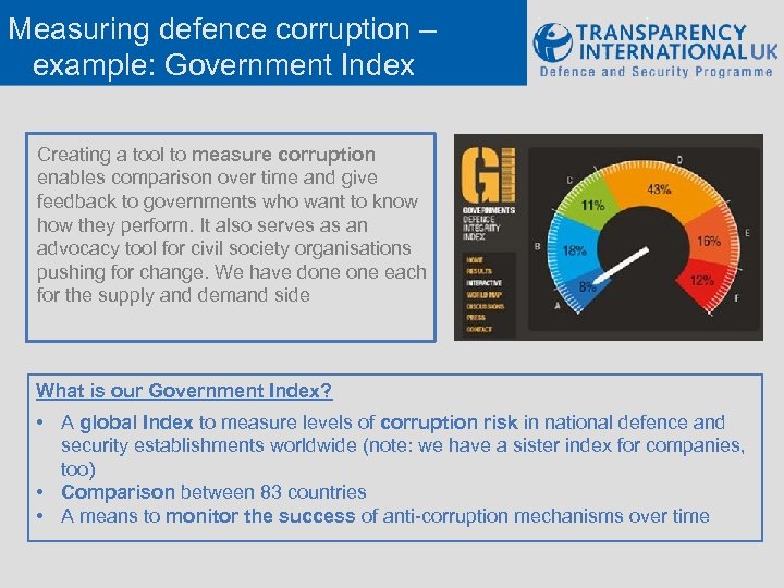 Measuring defence corruption – example: Government Index Creating a tool to measure corruption enables