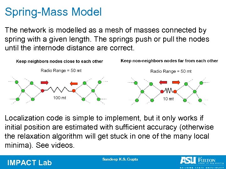 Spring-Mass Model The network is modelled as a mesh of masses connected by spring