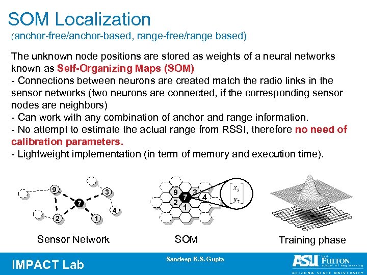 SOM Localization (anchor-free/anchor-based, range-free/range based) The unknown node positions are stored as weights of