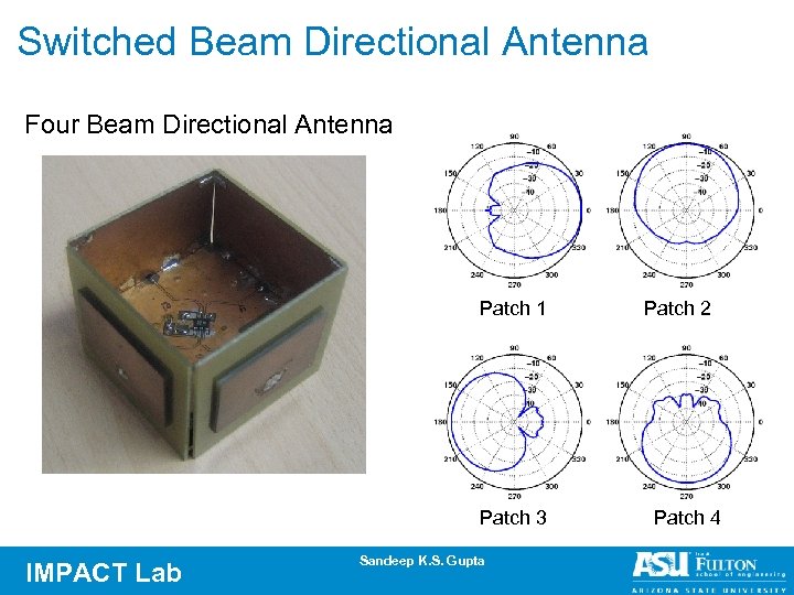 Switched Beam Directional Antenna Four Beam Directional Antenna Patch 1 Patch 3 IMPACT Lab