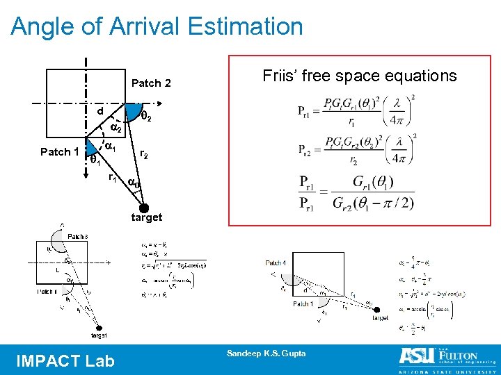 Angle of Arrival Estimation Patch 2 d 2 2 Patch 1 1 1 r