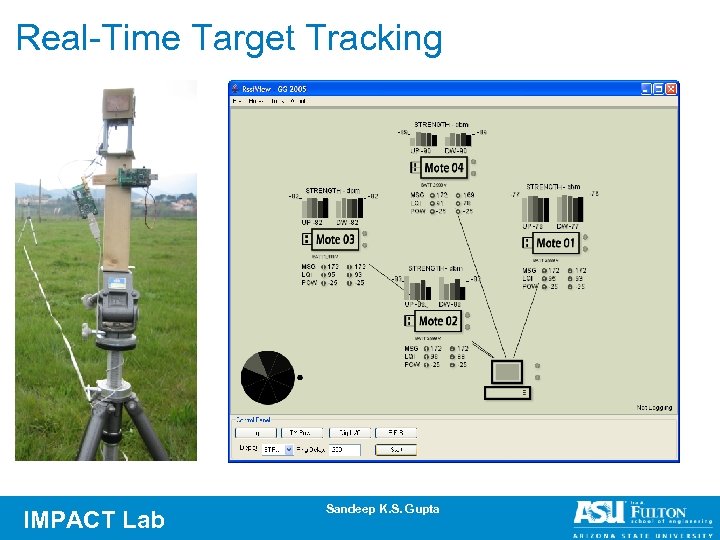 Real-Time Target Tracking IMPACT Lab Sandeep K. S. Gupta 