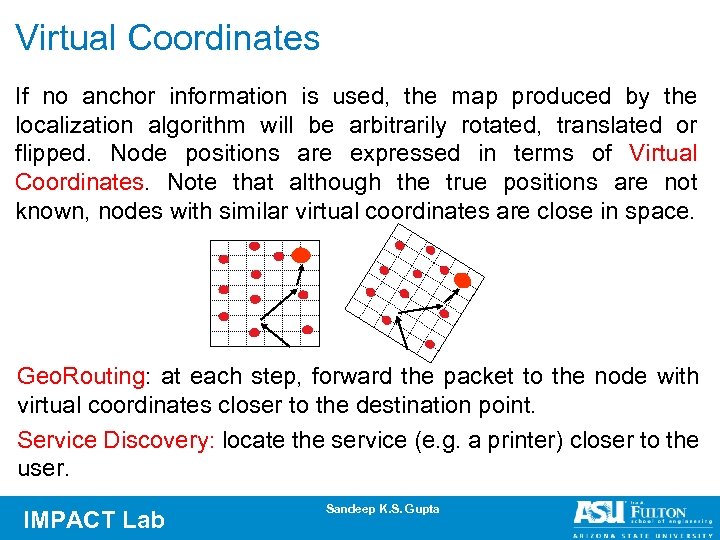 Virtual Coordinates If no anchor information is used, the map produced by the localization