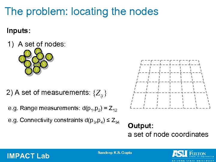 The problem: locating the nodes Inputs: 1) A set of nodes: 6 8 1