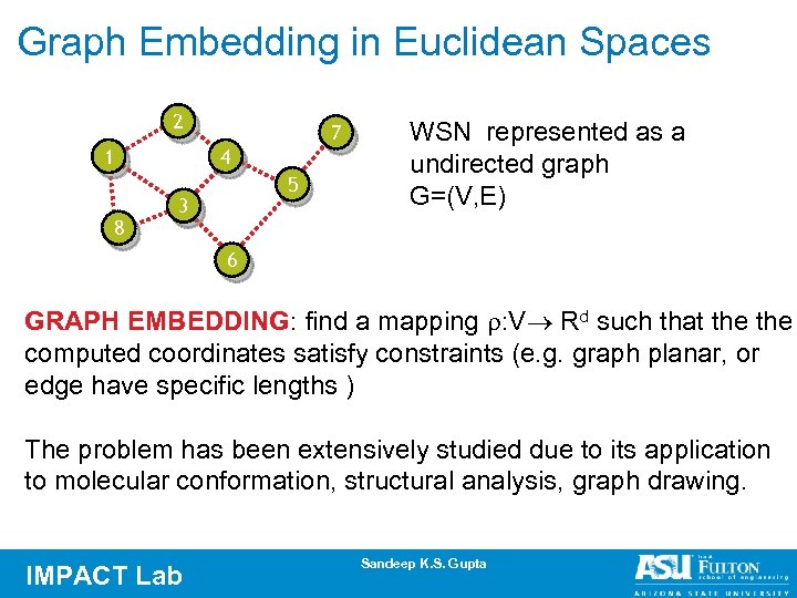 Graph Embedding in Euclidean Spaces 2 1 8 7 4 5 3 WSN represented