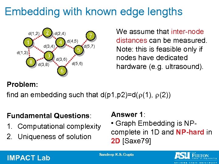 Embedding with known edge lengths d(1, 2) 1 d(1, 3) 8 2 d(2, 4)