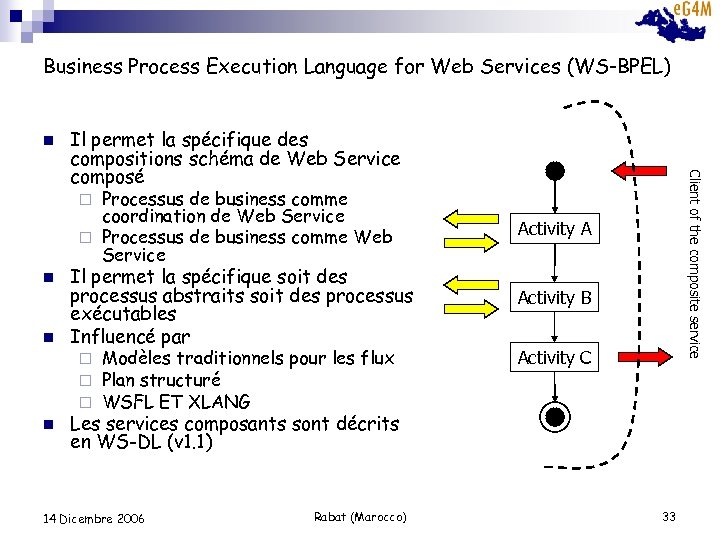 Business Process Execution Language for Web Services (WS-BPEL) n Processus de business comme coordination