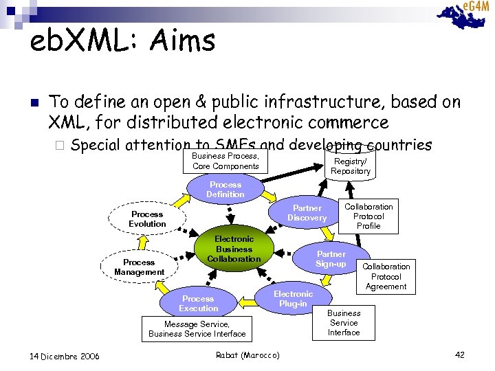 eb. XML: Aims n To define an open & public infrastructure, based on XML,