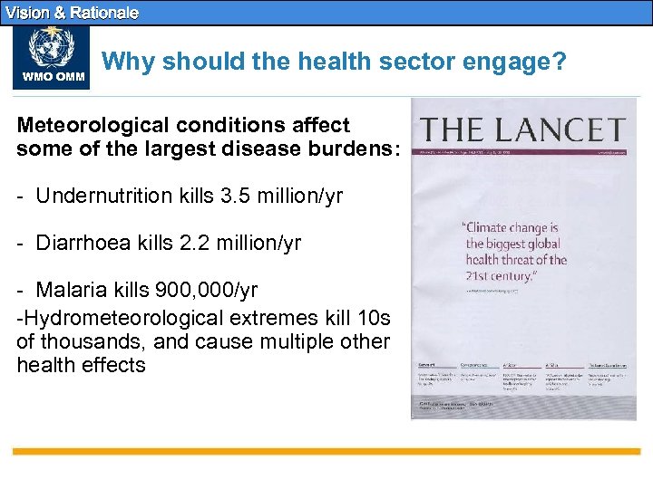 Vision & Rationale WMO OMM Why should the health sector engage? Meteorological conditions affect