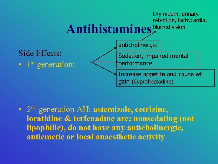 Antihistamines Side Effects: • 1 st generation: Dry mouth, urinary retention, tachycardia, blurred vision