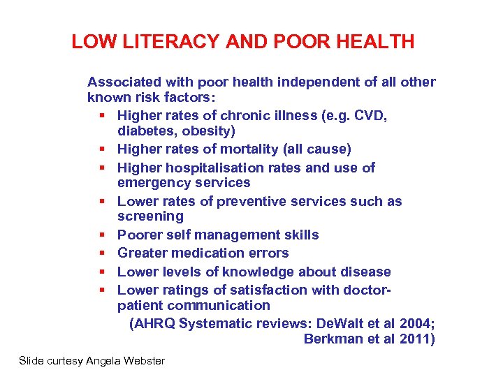 LOW LITERACY AND POOR HEALTH Associated with poor health independent of all other known