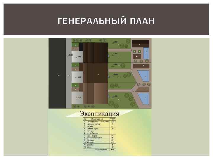 ГЕНЕРАЛЬНЫЙ ПЛАН 