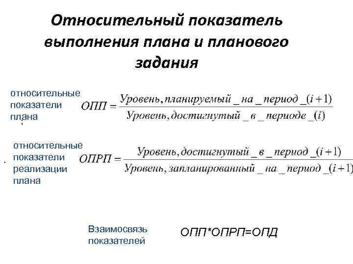 Относительный показатель реализации плана