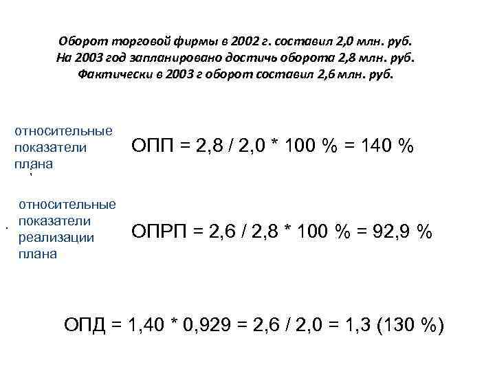 Оборот торговой фирмы в 2002 г. составил 2, 0 млн. руб. На 2003 год