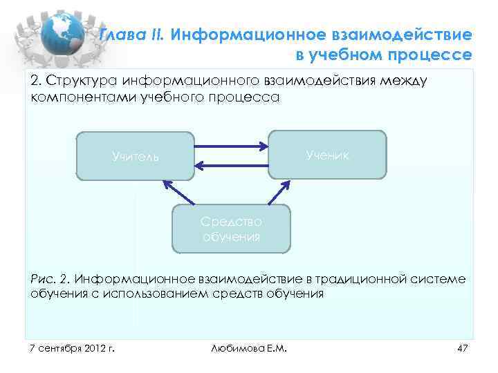 Требования к способам и средствам связи для информационного обмена между компонентами системы 1с