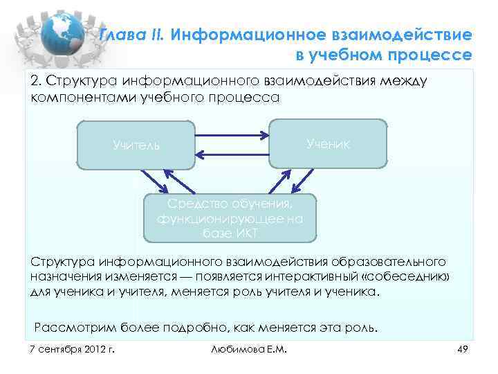 Технология информационного взаимодействия. Структура информационного взаимодействия. Виды информационного взаимодействия. Вид информационного взаимодействия образовательного назначения. Взаимодействие в учебном процессе.