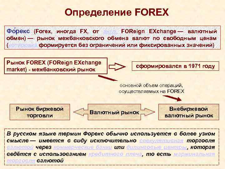 Межбанковские обмен валюты монета трон
