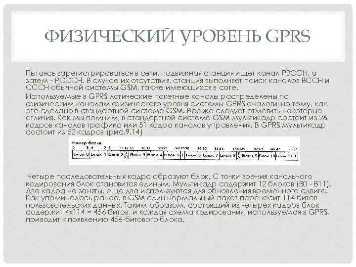 ФИЗИЧЕСКИЙ УРОВЕНЬ GPRS Пытаясь зарегистрироваться в сети, подвижная станция ищет канал PBCCH, а затем