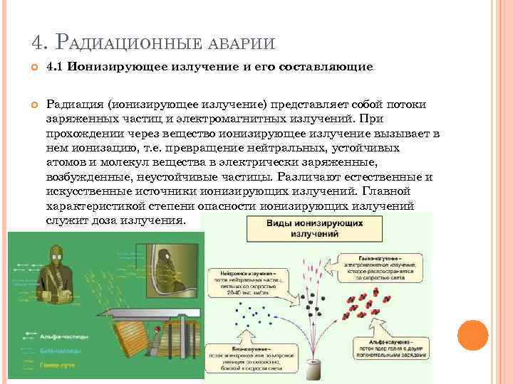 4. РАДИАЦИОННЫЕ АВАРИИ 4. 1 Ионизирующее излучение и его составляющие Радиация (ионизирующее излучение) представляет