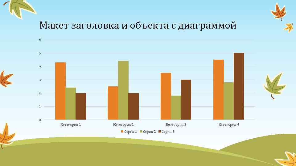 Макет заголовка и объекта с диаграммой 6 5 4 3 2 1 0 Категория