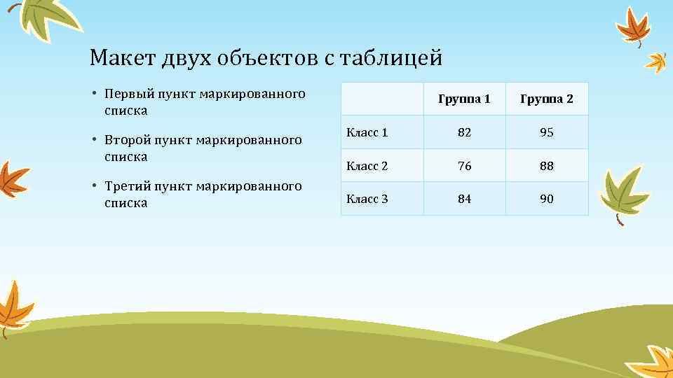 Макет двух объектов с таблицей • Первый пункт маркированного списка • Второй пункт маркированного