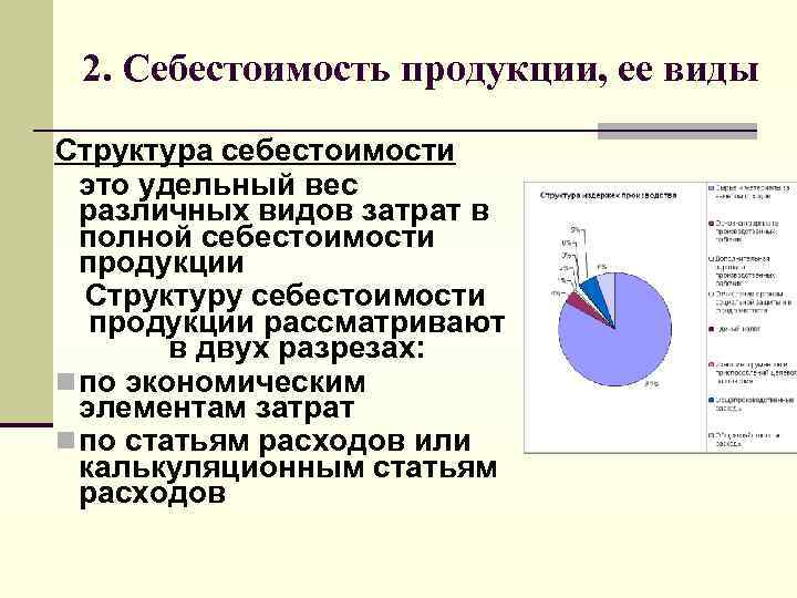 2. Себестоимость продукции, ее виды Структура себестоимости это удельный вес различных видов затрат в