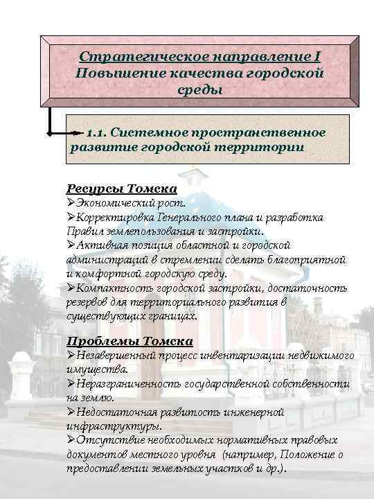 Стратегическое направление I Повышение качества городской среды 1. 1. Системное пространственное развитие городской территории