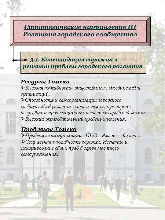 Стратегическое направление III Развитие городского сообщества 3. 1. Консолидация горожан в решении проблем городского