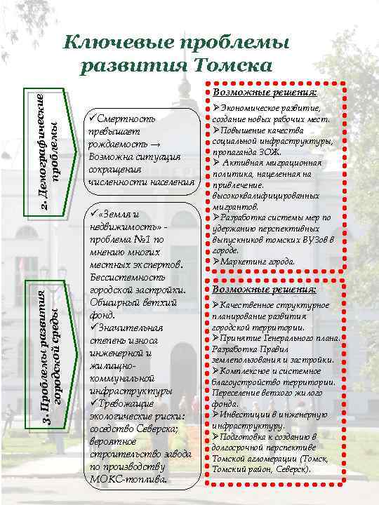 3. Проблемы развития городской среды 2. Демографические проблемы Ключевые проблемы развития Томска Возможные решения: