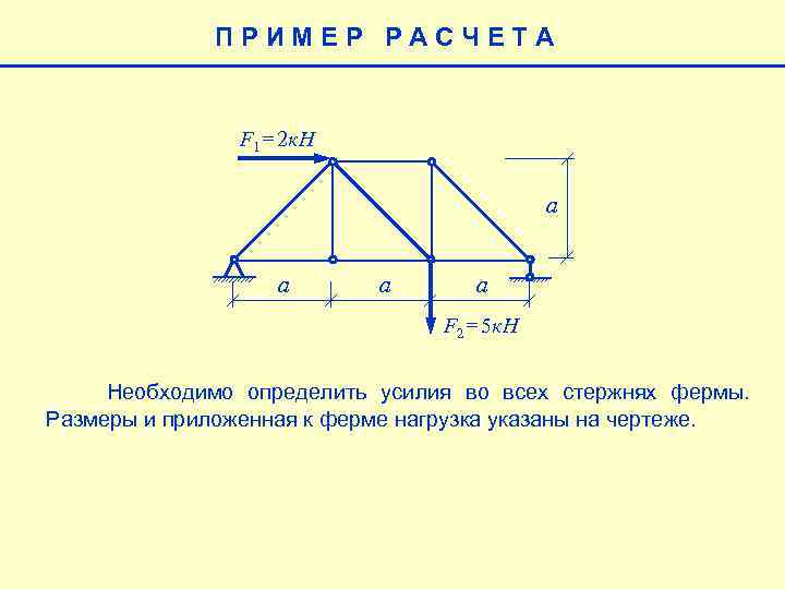 ПРИМЕР РАСЧЕТА F 1= 2 к. Н a a F 2= 5 к. Н