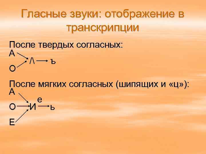 Гласные звуки: отображение в транскрипции После твердых согласных: А / ъ О После мягких