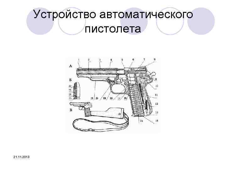 Устройство автоматического пистолета 21. 11. 2013 