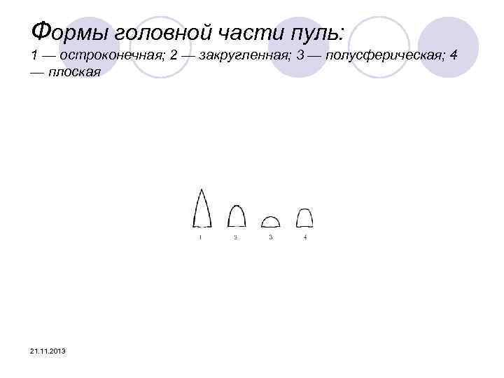 Формы головной части пуль: 1 — остроконечная; 2 — закругленная; 3 — полусферическая; 4