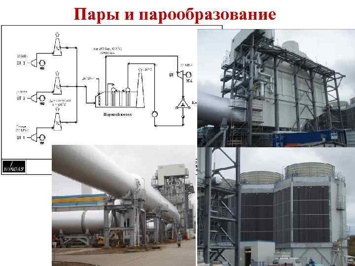 Пары и парообразование 