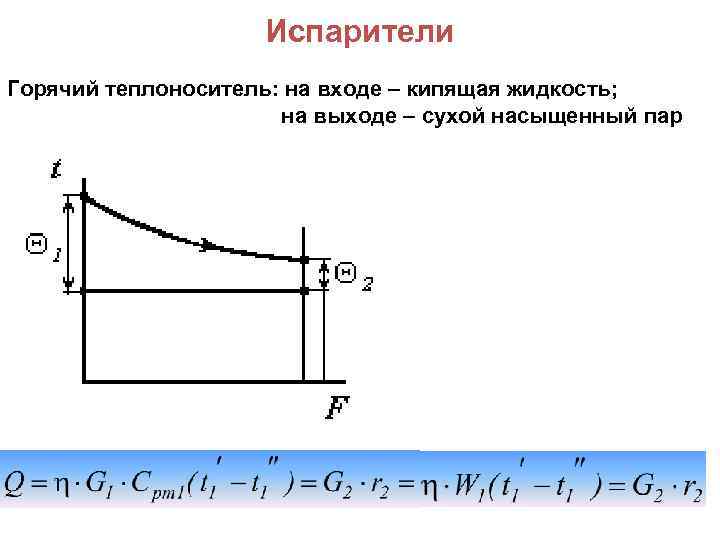 На рисунке изображена схема установки для исследования фотоэффекта что изображено волнистыми линиями