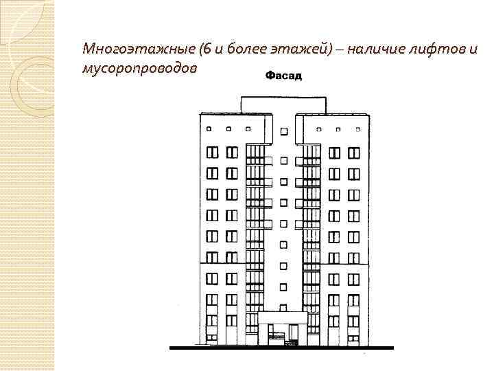 Многоэтажные (6 и более этажей) – наличие лифтов и мусоропроводов 