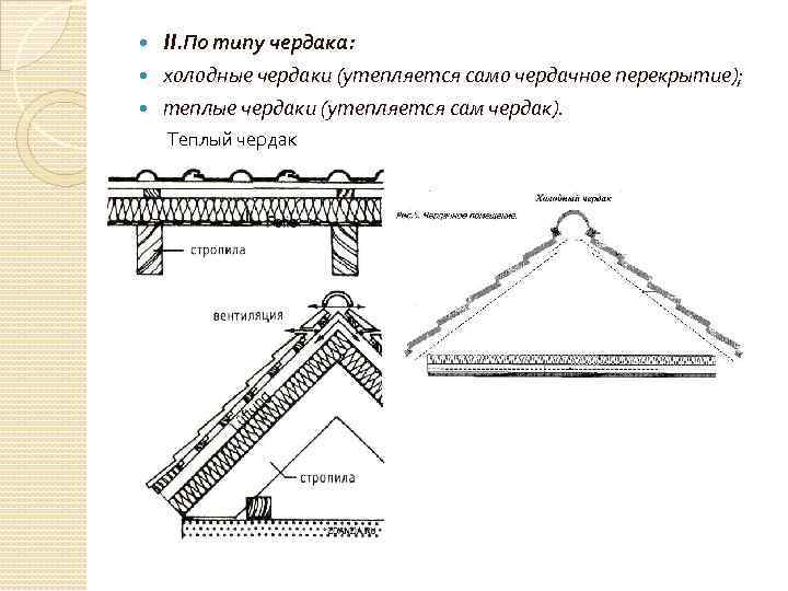  II. По типу чердака: холодные чердаки (утепляется само чердачное перекрытие); теплые чердаки (утепляется