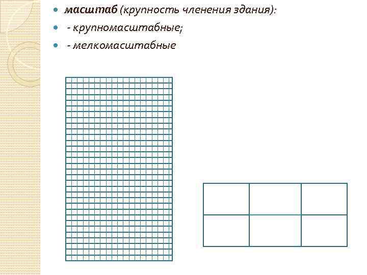 масштаб (крупность членения здания): - крупномасштабные; - мелкомасштабные 