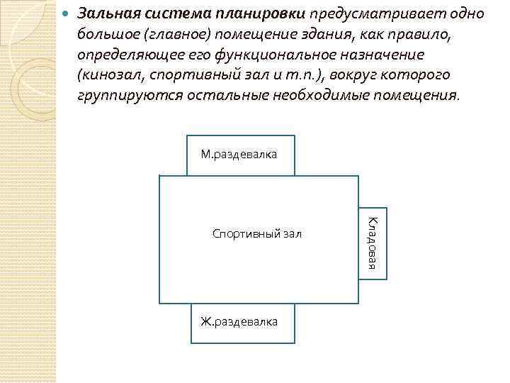  Зальная система планировки предусматривает одно большое (главное) помещение здания, как правило, определяющее его