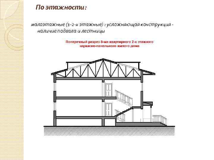 По этажности: малоэтажные (1 -2 -х этажные) : усложняющая конструкция наличие подвала и лестницы